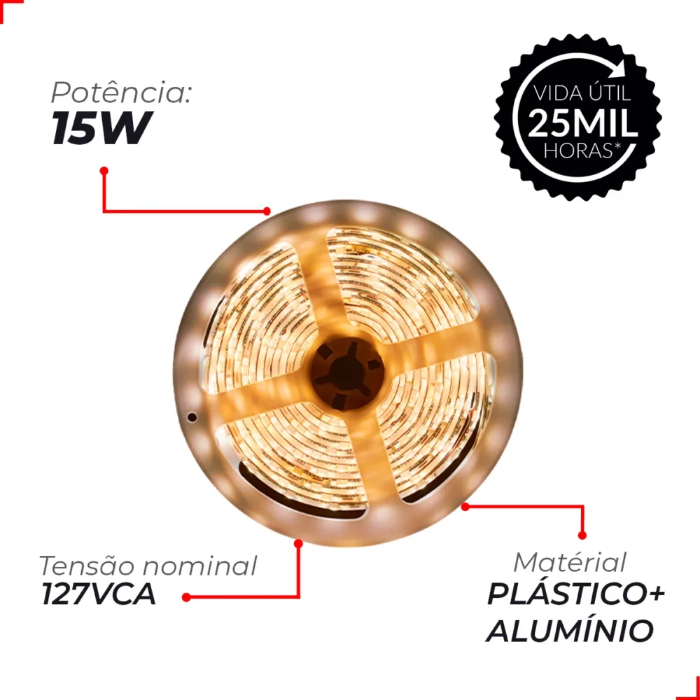 Fita Led Externa Connect 15w/M 4000k 127v - Imagem 4