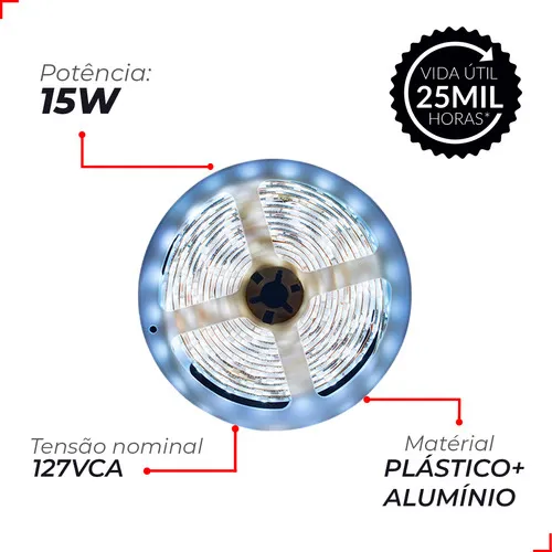 Fita Led Externa Connect 15w/M 6500k 127v - Imagem 2