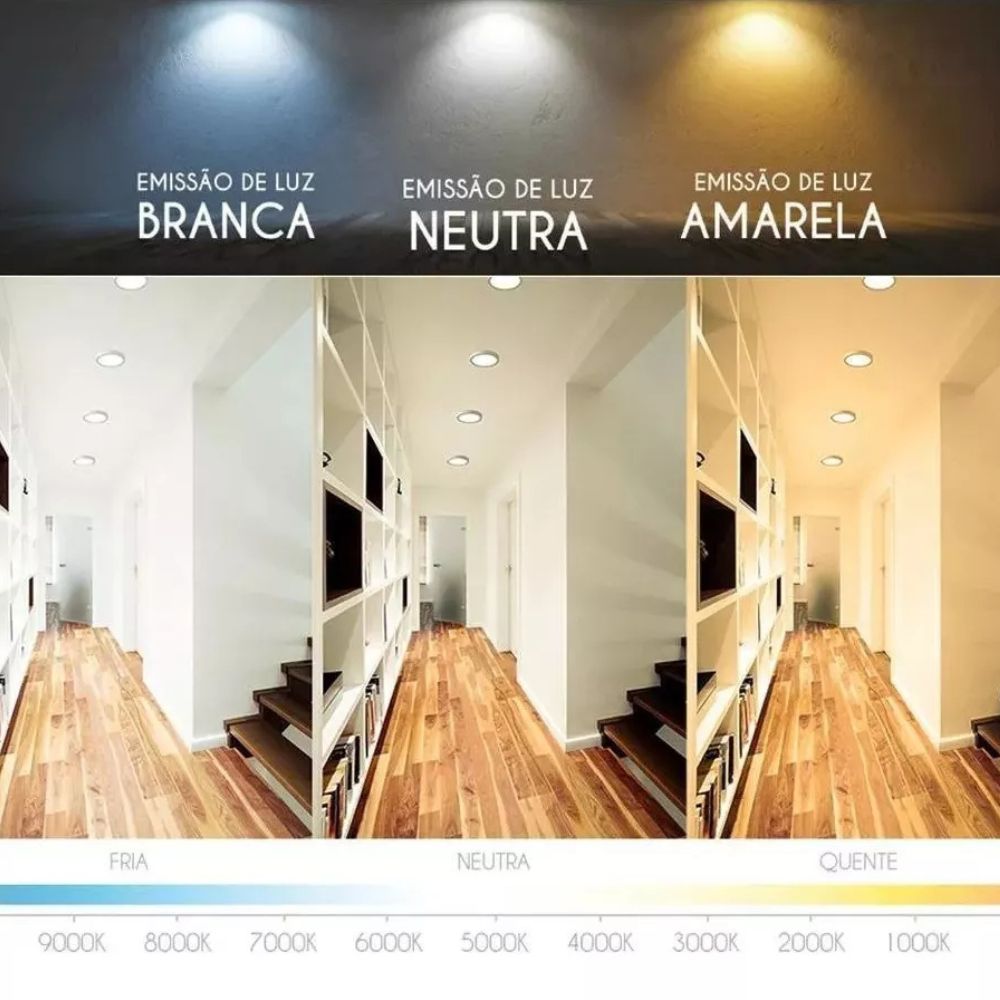 Painel de LED de Embutir e Sobrepor Redondo - Imagem 4