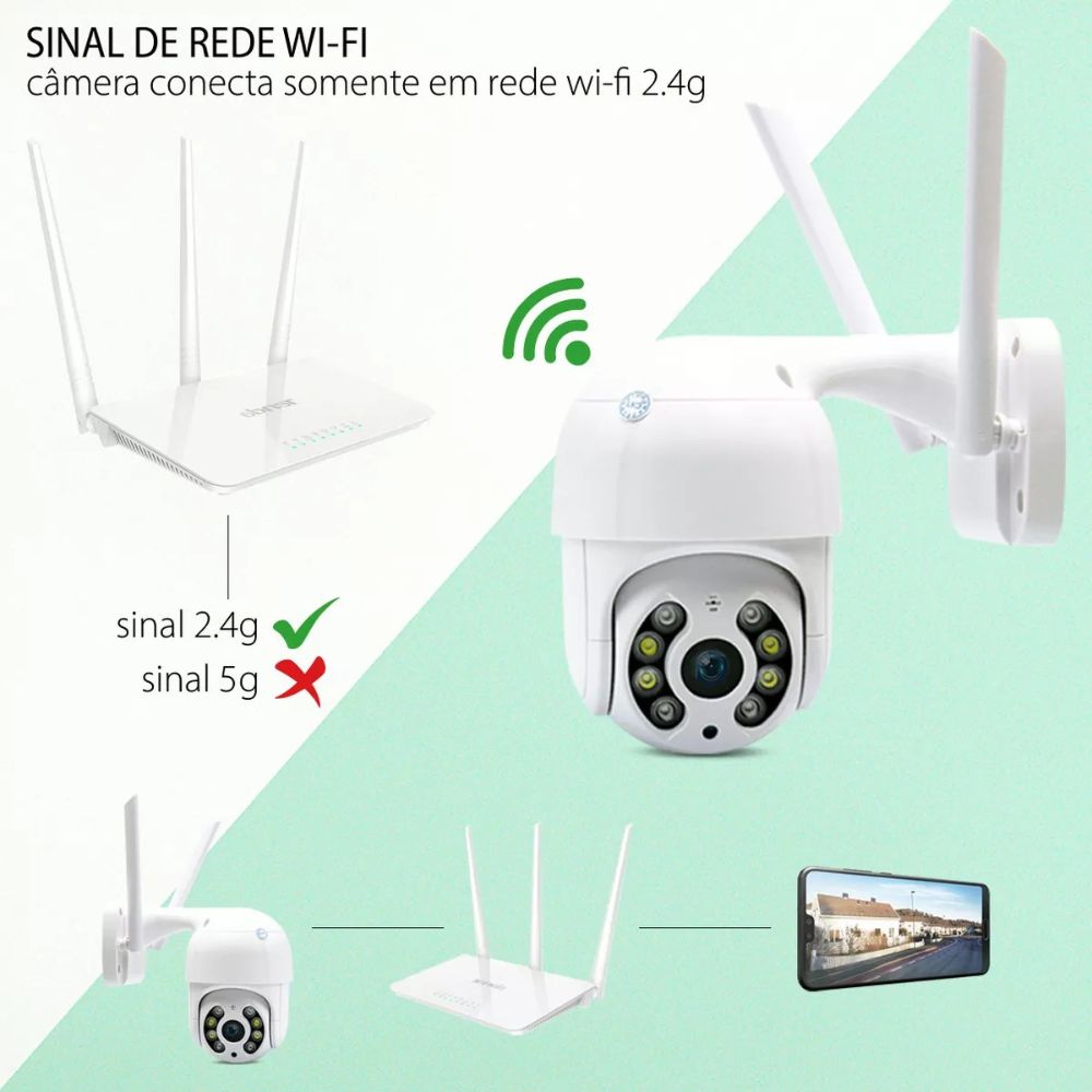 Câmera Smart - Imagem 3