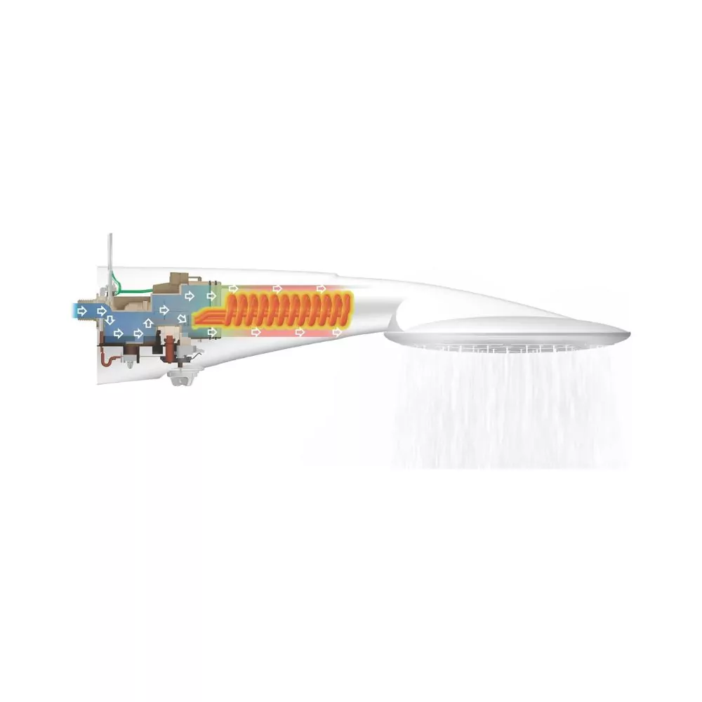 Ducha Lorenzetti 127V e 220V - Imagem 3